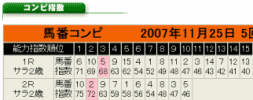 日刊スポーツ競馬