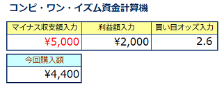 コンピ・ワン・イズム 資金計算機