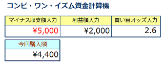 コンピ・ワン・イズム　資金計算機